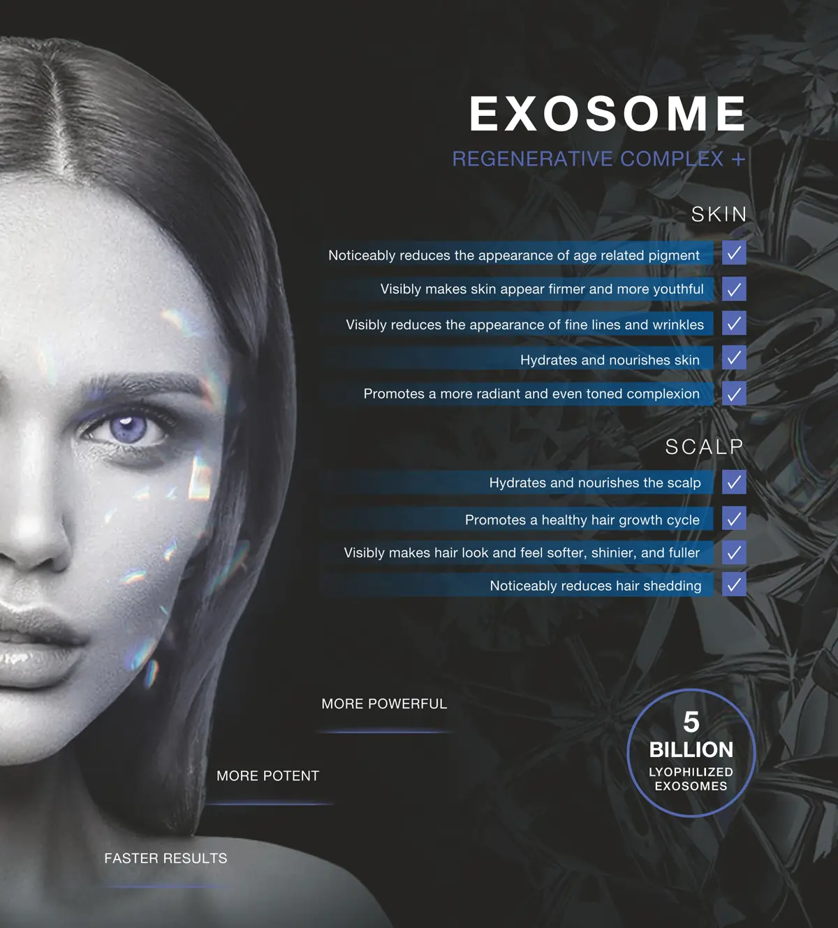 Exosome Regenerative Complex Therapy in Harrisburg PA